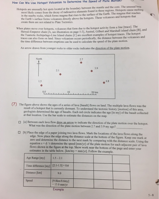 Solved How Can We Use Hotspot Volcanism to Determine the