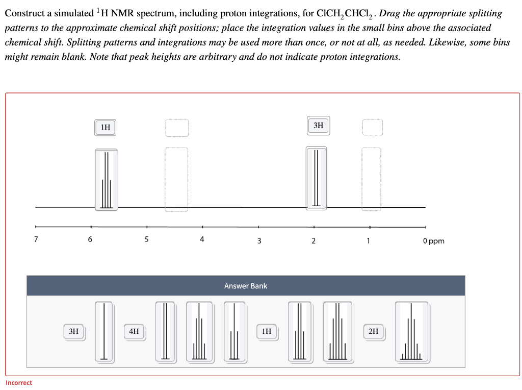 Solved Construct A Simulated H Nmr Spectrum Including 6562