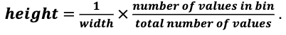 Solved The histogram shows the grades for the 46 students in | Chegg.com