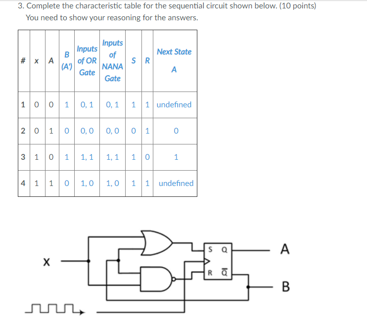 Solved 1. Construct a truth table for the following: x{y'+z) | Chegg.com