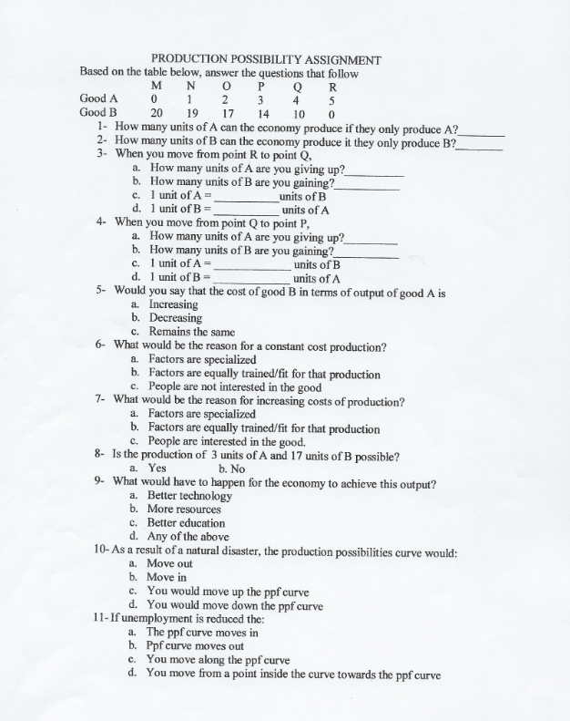 Production Math Test Solved PRODUCTION POSSIBILITY ASSIGNMENT Based on the table | Chegg.com
