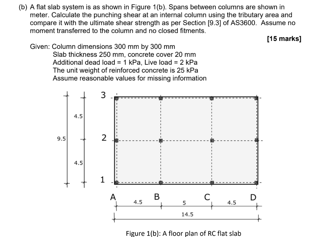 Solved (b) A Flat Slab System Is As Shown In Figure 1(b). | Chegg.com