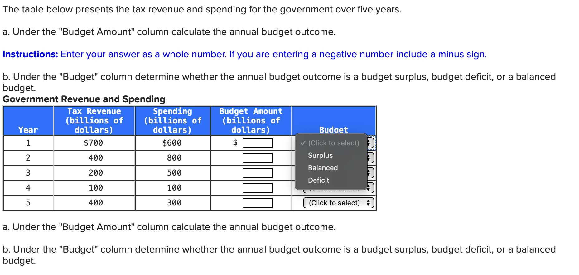 Solved The table below presents the tax revenue and spending | Chegg.com