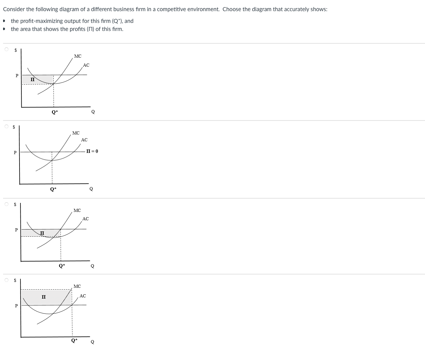 Solved Consider The Following Diagram Of A Different