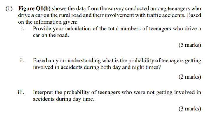 Solved (b) Figure Q1(b) Shows The Data From The Survey | Chegg.com