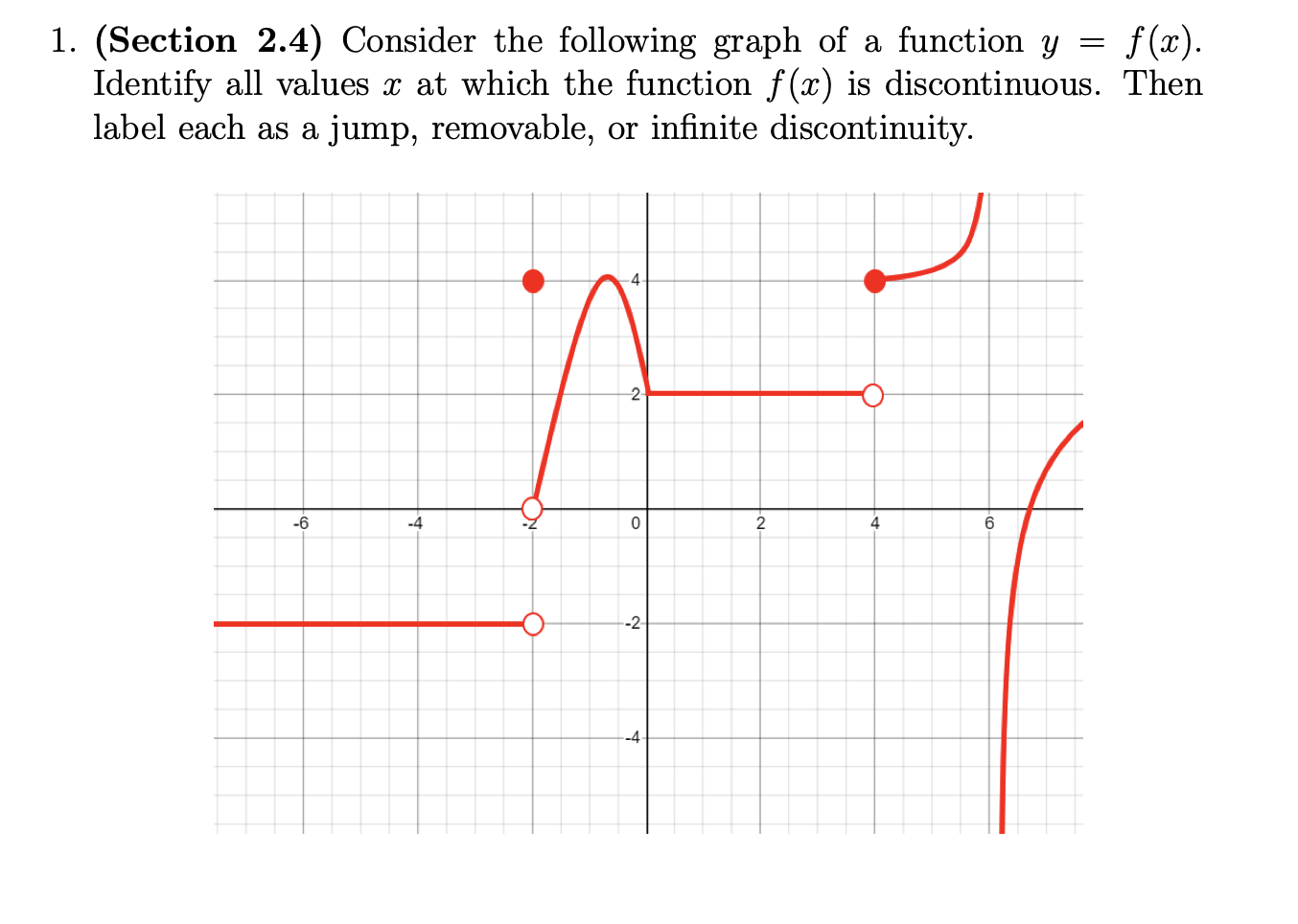 Solved 1. (section 2.4) Consider The Following Graph Of A 