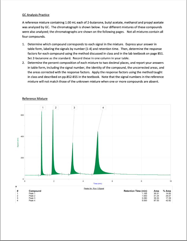 Solved GC Analysis Practice A reference mixture containing | Chegg.com
