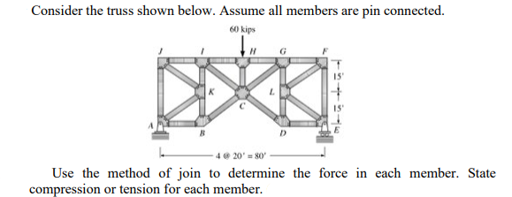 Solved Consider The Truss Shown Below. Assume All Members | Chegg.com