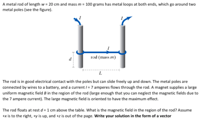 Solved A metal rod of length w = 20 cm and mass m = 100