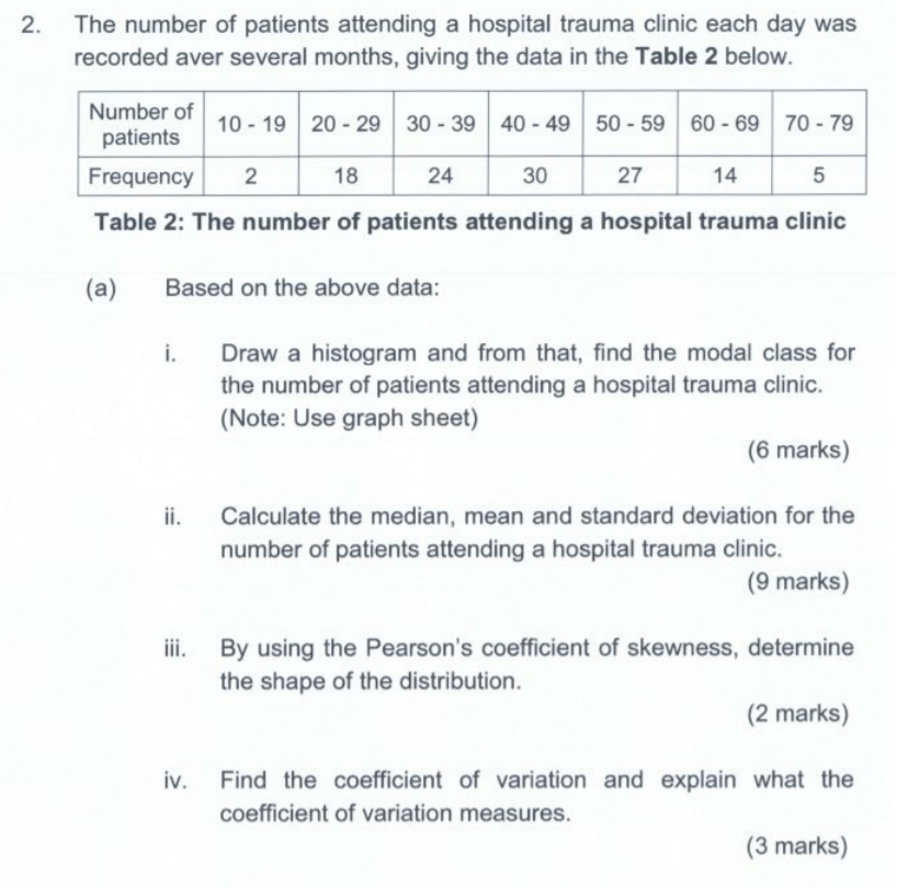 Solved 2. The number of patients attending a hospital trauma | Chegg.com