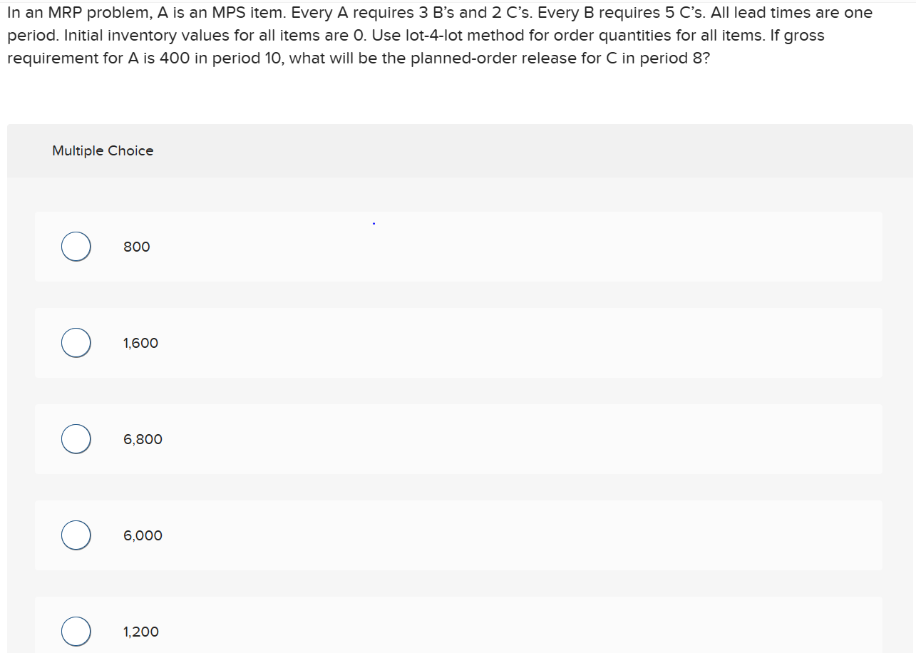 Solved In An MRP Problem, A Is An MPS Item. Every A Requires | Chegg.com