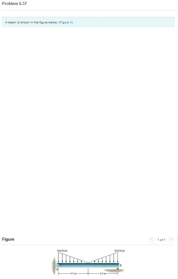 Solved Problem 6.37 A beam is shown in the figure below. | Chegg.com