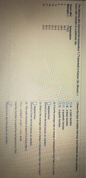 Solved The following data represent the temperature T | Chegg.com