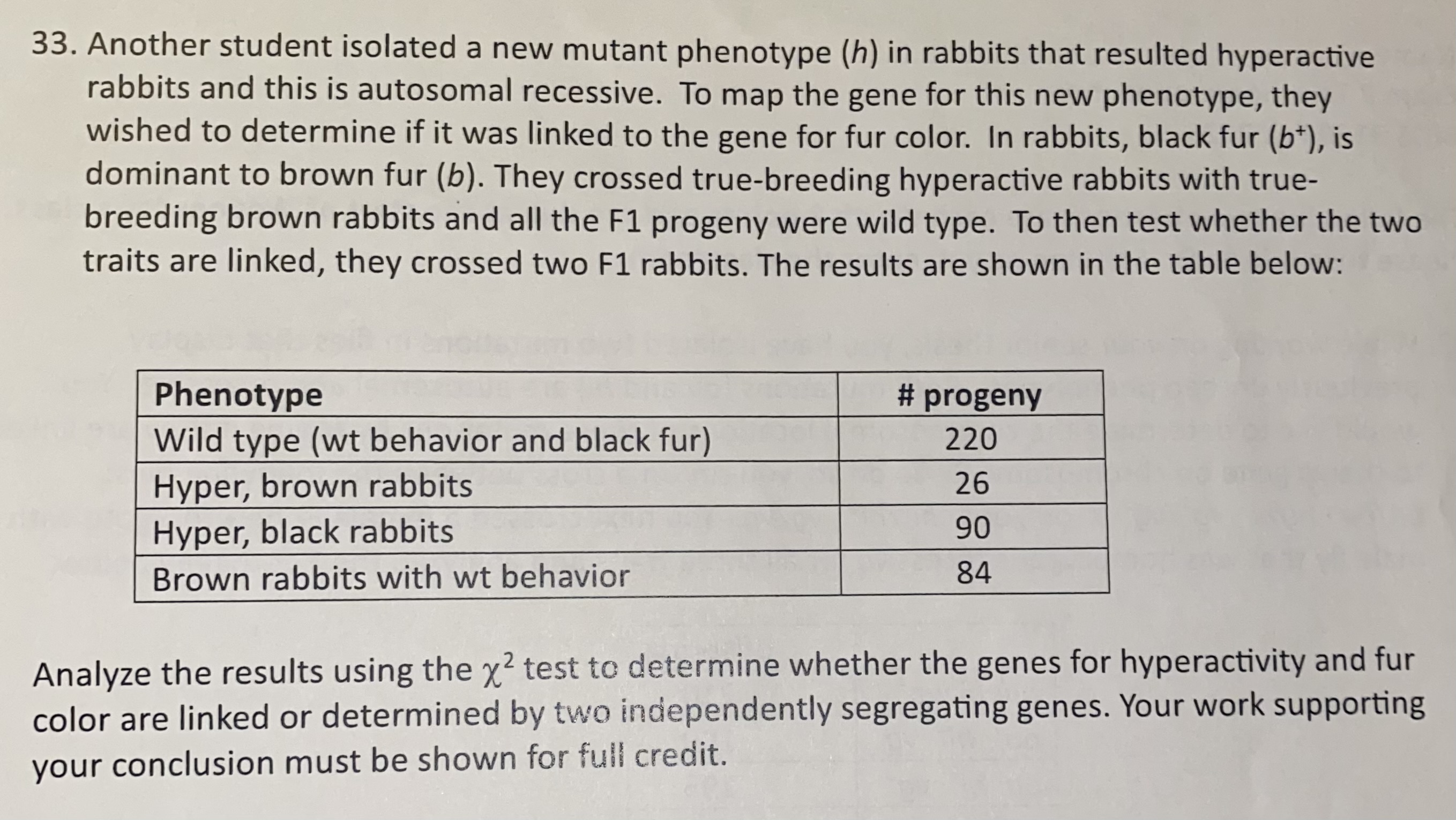 Solved 33. Another Student Isolated A New Mutant Phenotype | Chegg.com