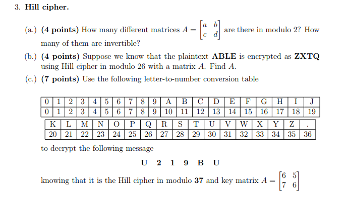 Solved 3. Hill Cipher (a.) (4 Points) How Many Different | Chegg.com