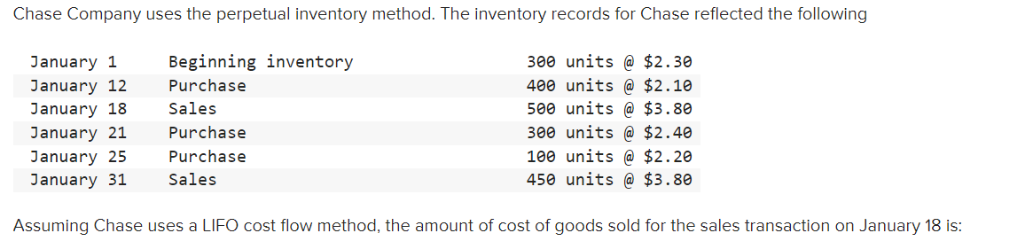Solved Chase Company uses the perpetual inventory method. | Chegg.com