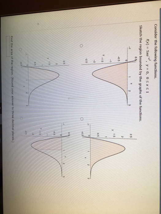 Solved Consider the following functions. f(x) = 5xe^-x^2 y | Chegg.com