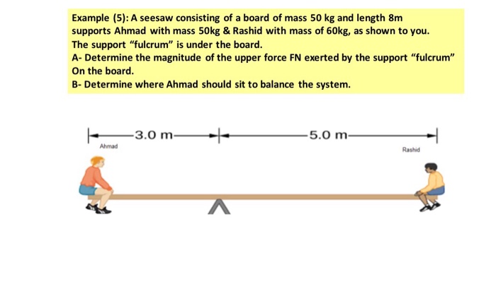 Solved Example (5): A seesaw consisting of a board of mass | Chegg.com