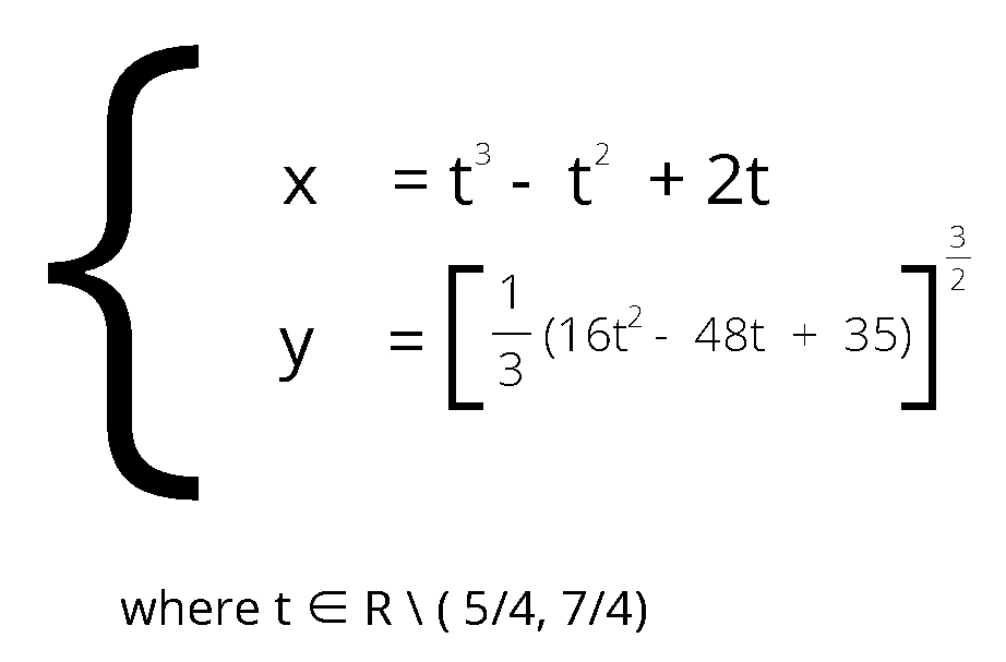 Solved Consider The Smooth Parametric Curve L1 Defined By 