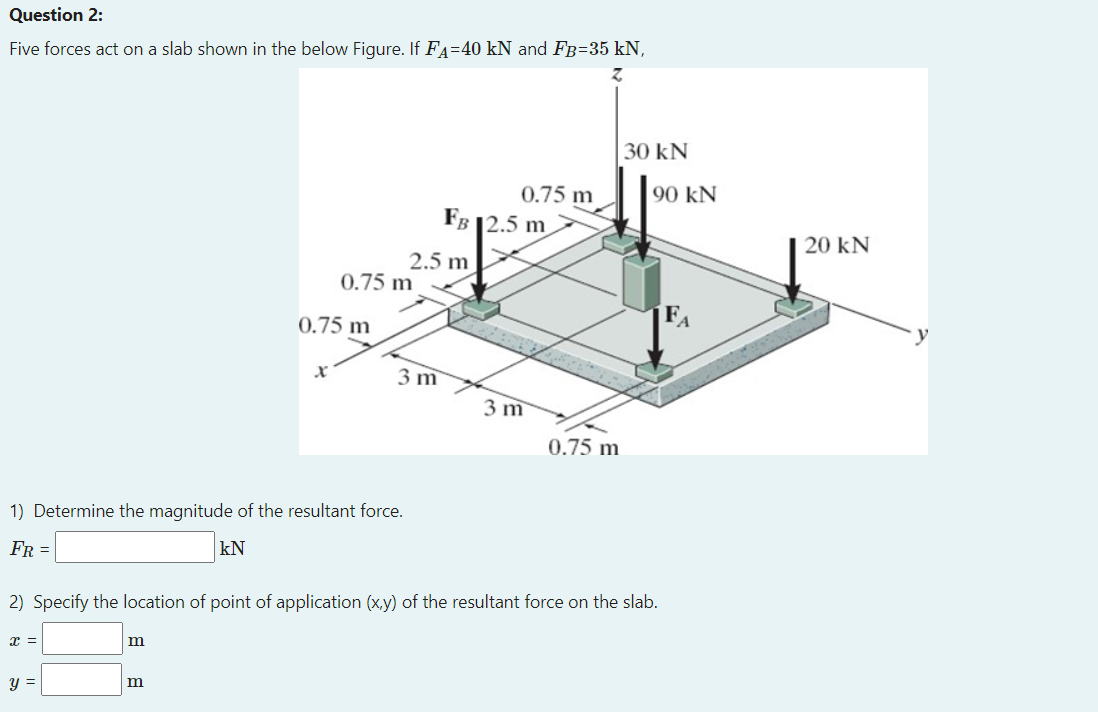 Question 2:
Five forces act on a slab shown in the below Figure. If FA=40 kN and FB-35 kN,
z
0.75 m
FB 12.5 m
0.75 m
0.75 m
X