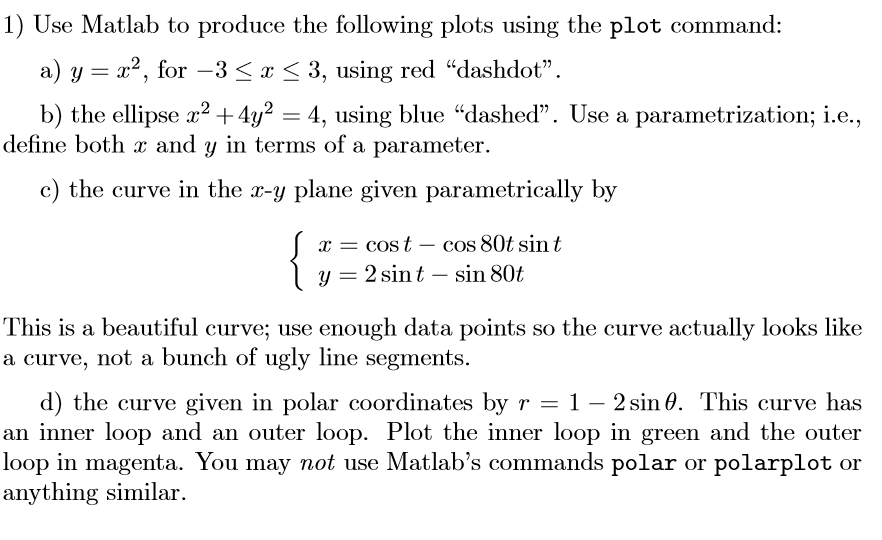 Solved 1) Use Matlab to produce the following plots using | Chegg.com