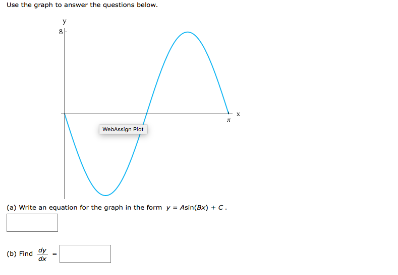 Solved The Desert Temperature, H, Oscillates Daily Between | Chegg.com