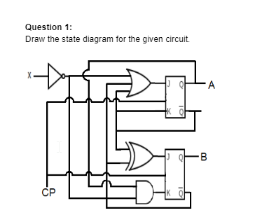 Solved Question 1: Draw the state diagram for the given | Chegg.com