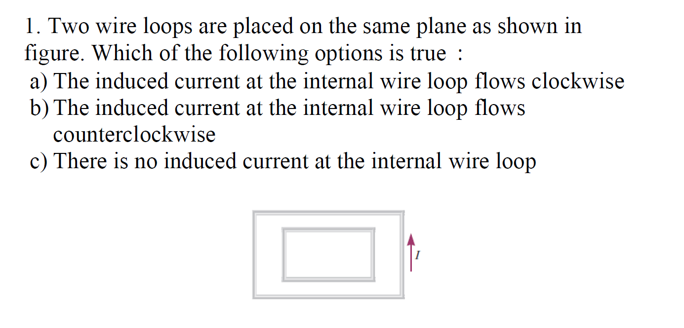 Solved 1. Two wire loops are placed on the same plane as | Chegg.com