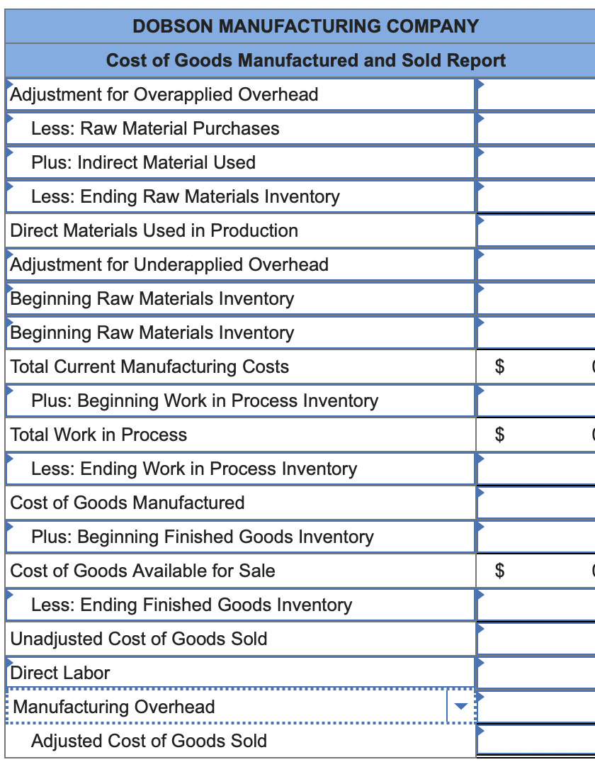 Solved Dobson Manufacturing Company Uses A Job Order Cost 