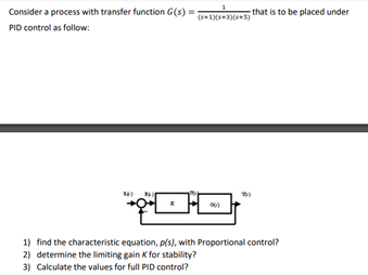 Solved Consider a process with transfer function () = (5+1)* | Chegg.com