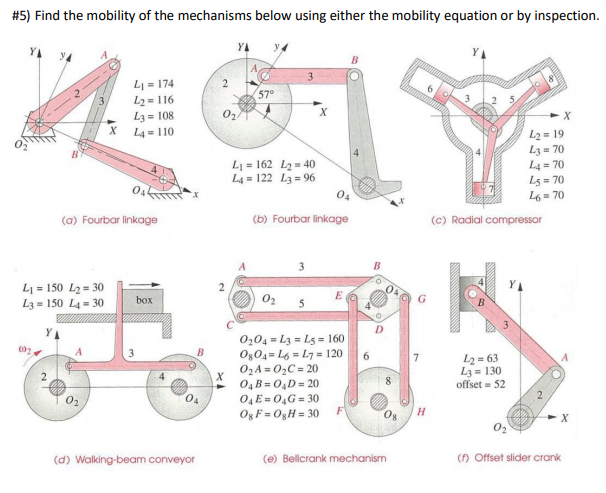 Solved #5) Find The Mobility Of The Mechanisms Below Using | Chegg.com