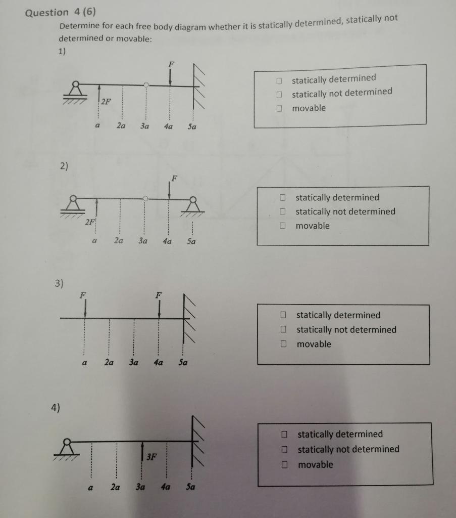 Solved Question 4(6) Determine for each free body diagram | Chegg.com