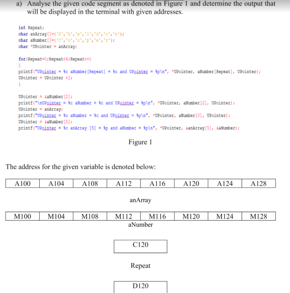 Solved a) Analyse the given code segment as denoted in | Chegg.com