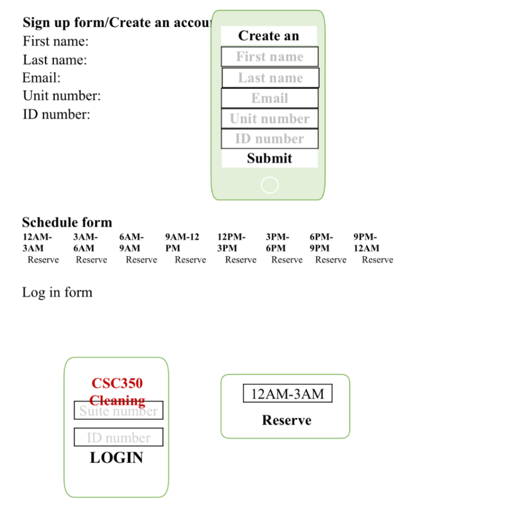 Solved Sign up form/Create an accou First name: Last name: | Chegg.com