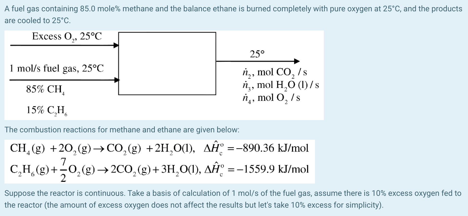 A Calculate The Molar Flow Rate Mol S Of Oxygen Chegg Com