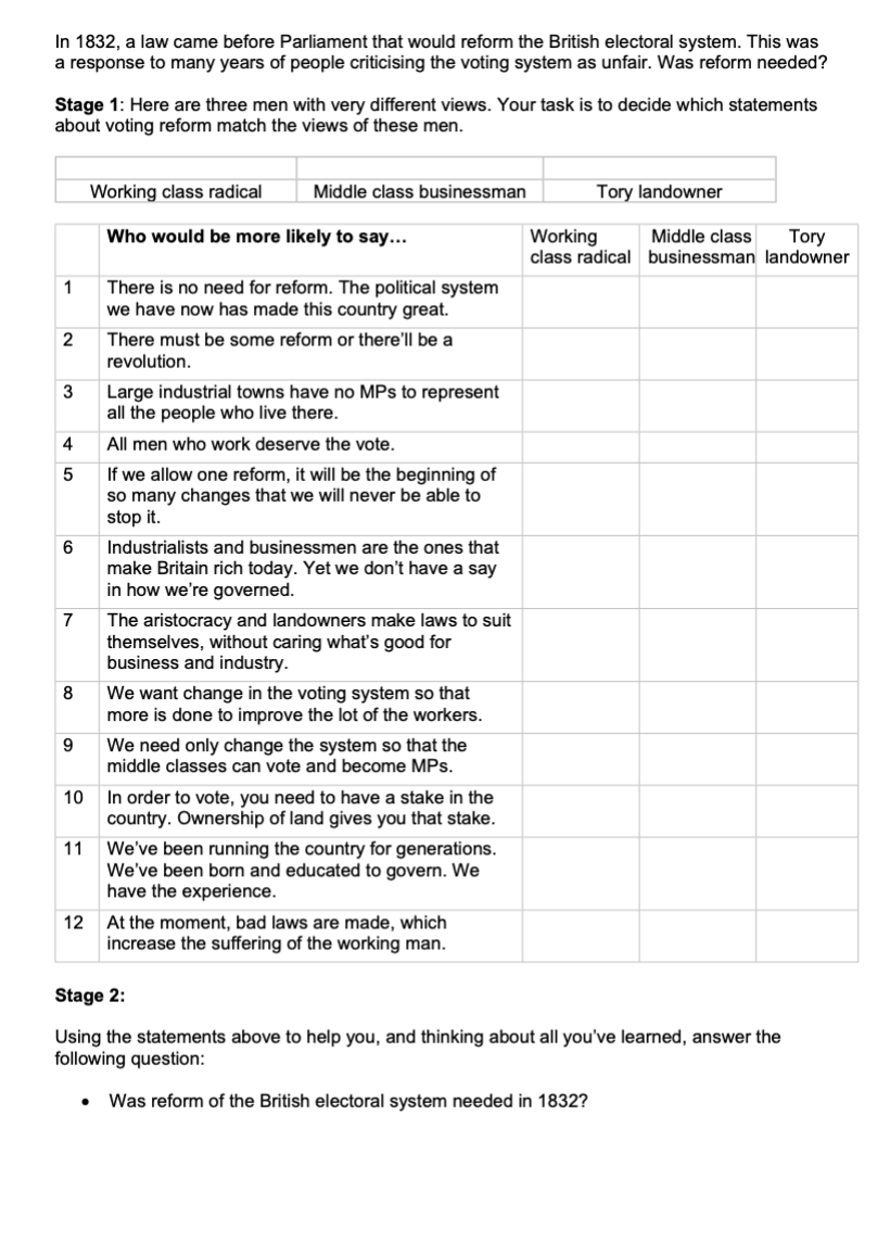 The Great Reform Act Worksheet Examine the sources in | Chegg.com