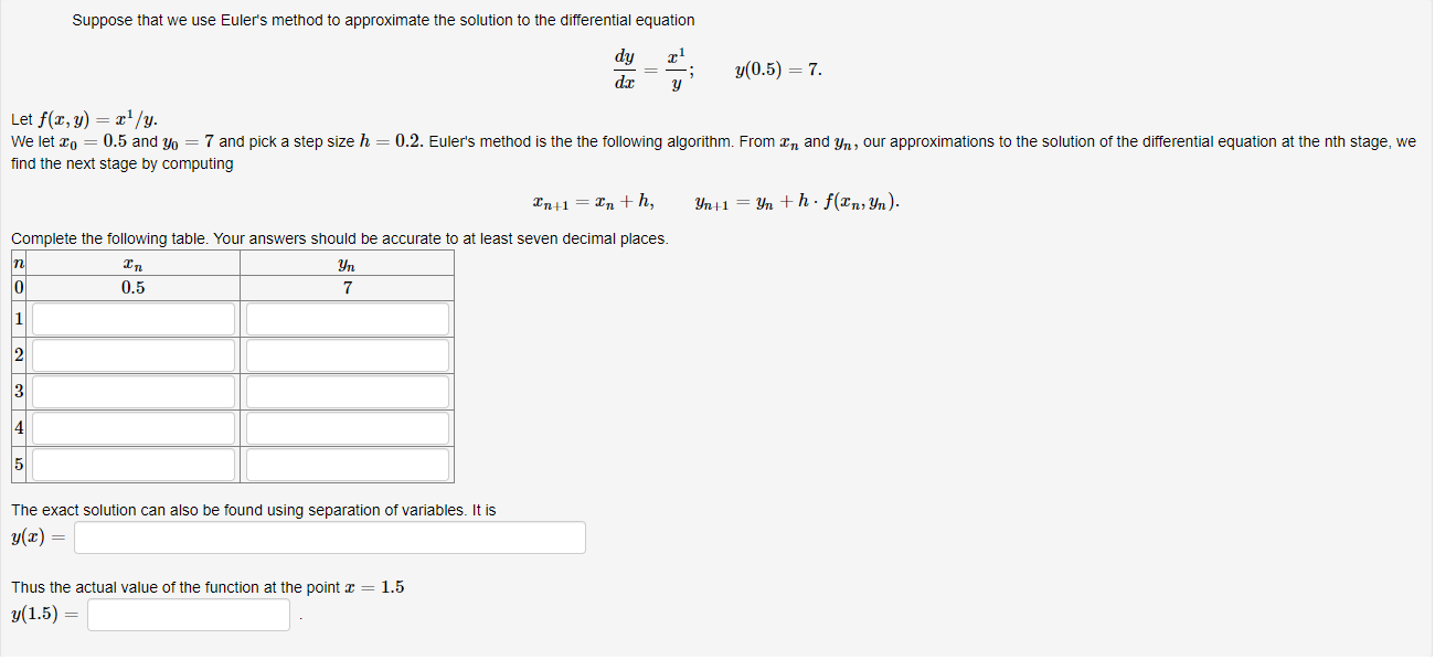 Solved Suppose That We Use Euler's Method To Approximate The | Chegg.com