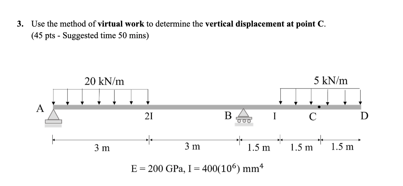 Solved 3. Use the method of virtual work to determine the | Chegg.com