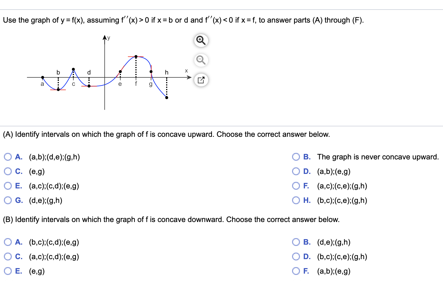 Solved X Ar B R H E Use The Graph Of Y F X Assuming F Chegg Com