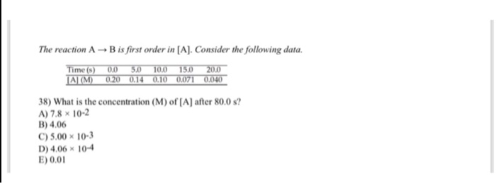 Solved The Reaction A B Is First Order In [AJ. Consider The | Chegg.com