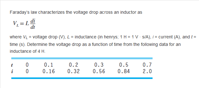 Faradays law characterizes the voltage drop across an inductor as Vi = L di where VL = voltage drop (V), L = inductance (in