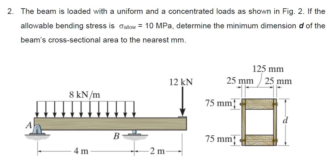 Solved 2. The beam is loaded with a uniform and a | Chegg.com