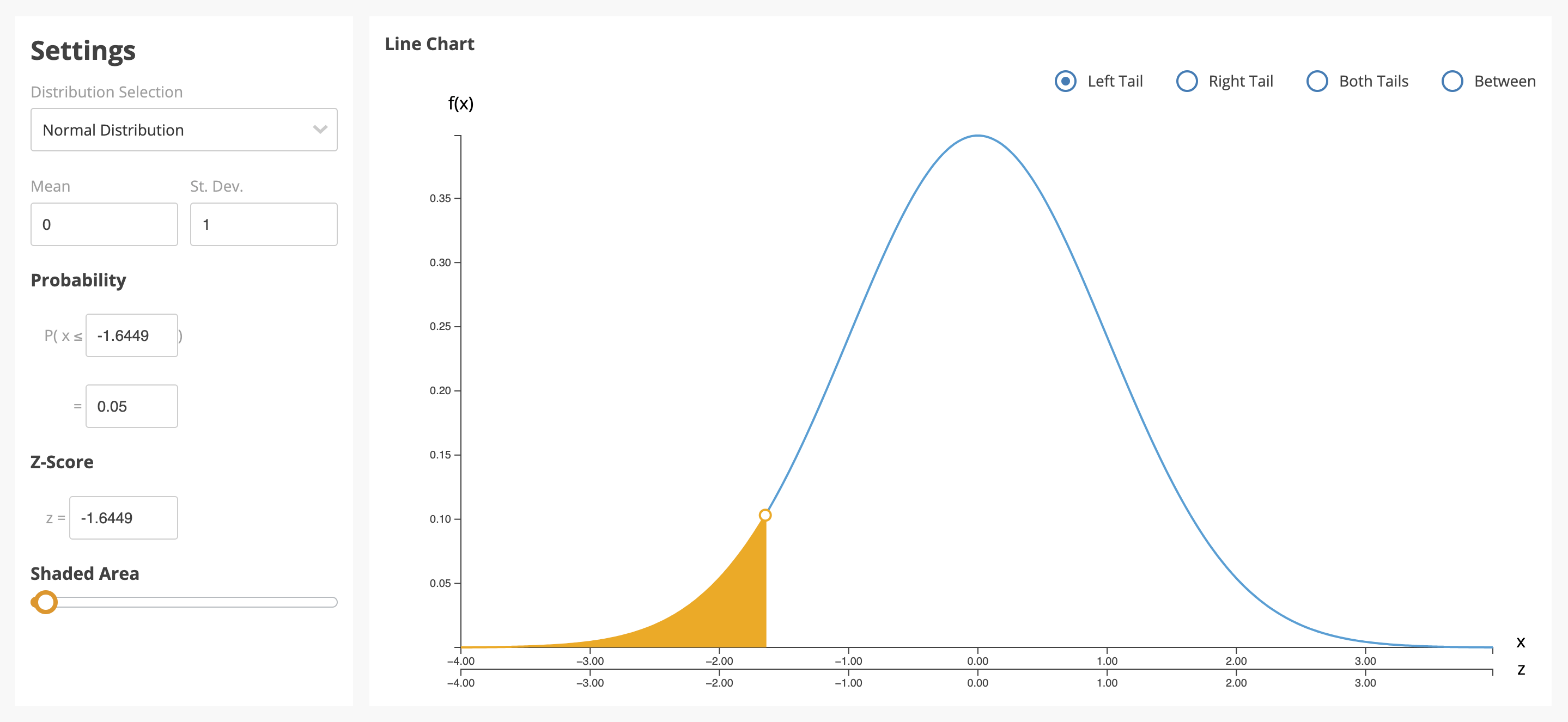 solved-settings-distribution-selection-normal-distribution-chegg