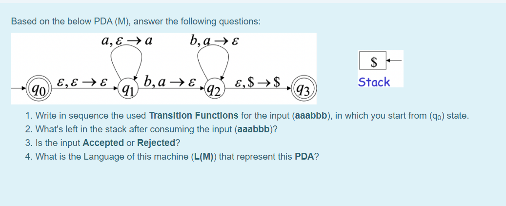 Solved Based on the below PDA (M), answer the following | Chegg.com