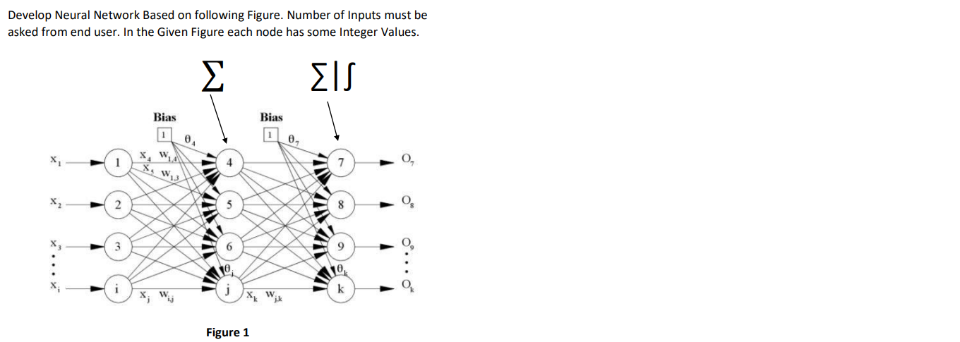 Solved Note: Its a question of artificial intelligence | Chegg.com