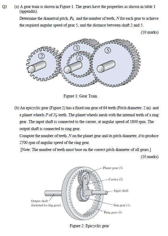 Q1 (a) A gear train is shown in Figure 1. The gears | Chegg.com