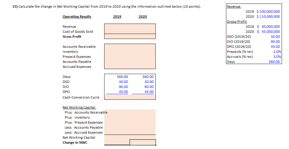 15) Calculate The Change In Net Working Capital From | Chegg.com