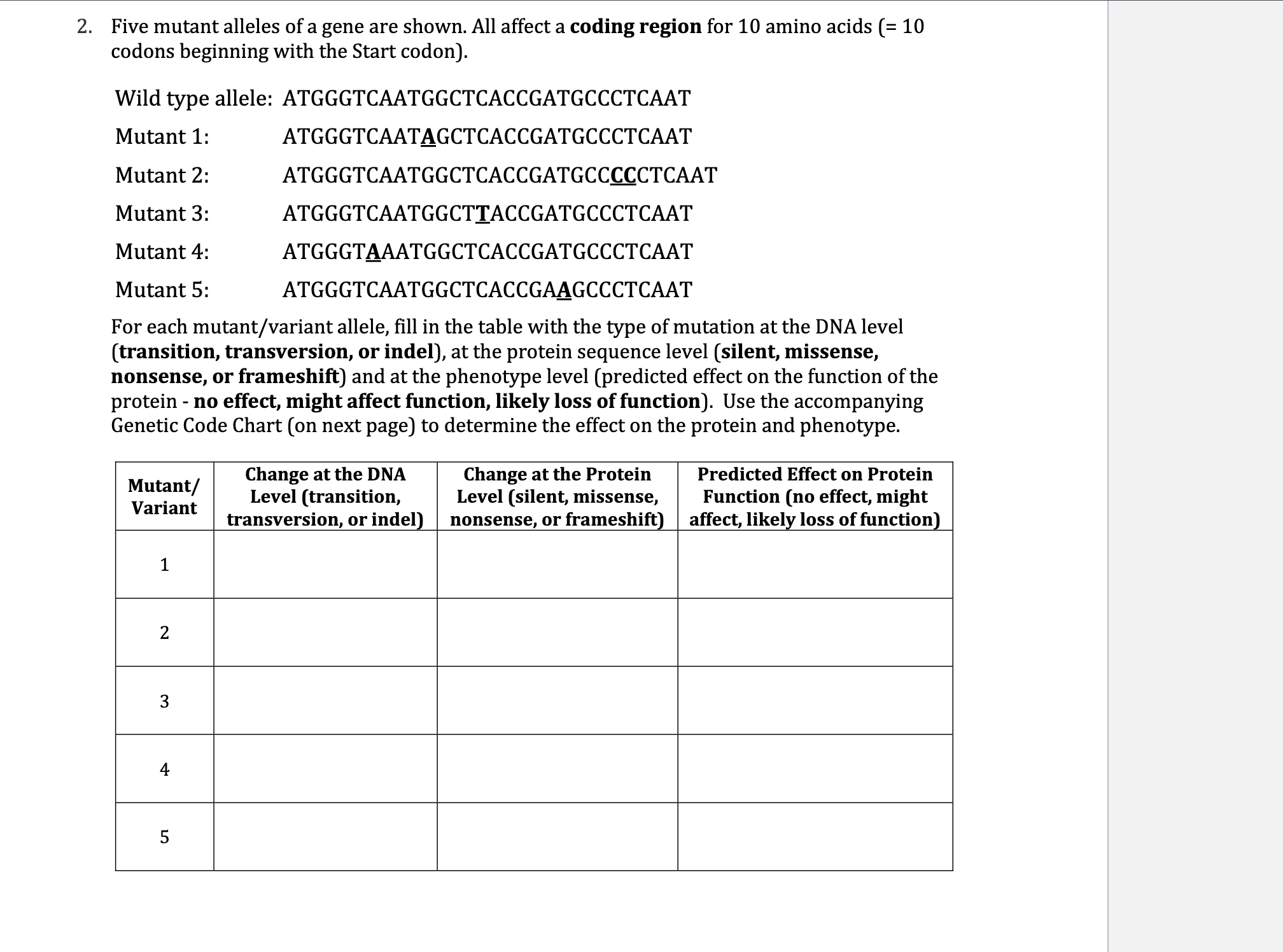Solved 2. ﻿Five mutant alleles of a gene are shown. All | Chegg.com