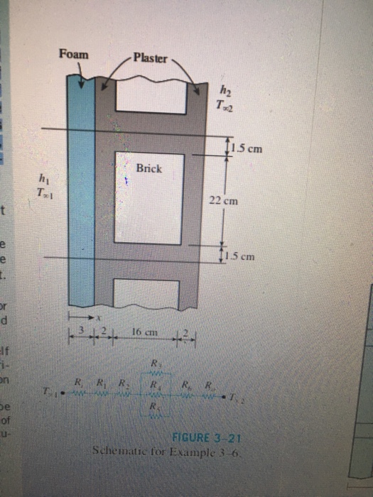 Solved EXAMPLE 3-6 Heat Loss through a Composite Wall A | Chegg.com