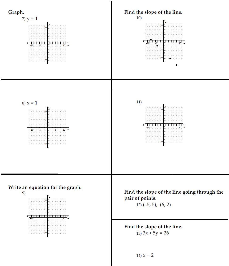 find the slope of the line y 11 8 x 7